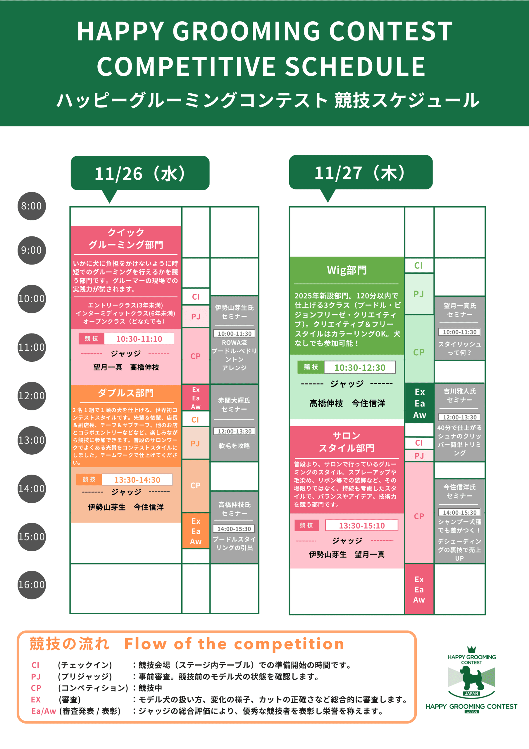 2025福岡タイムテーブル